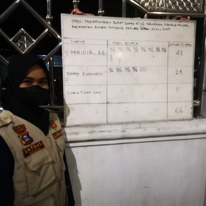 Jumat, 21 Januari 2022, Pemilihan Ketua RT. 006 di Jalan Cendana Gang 4