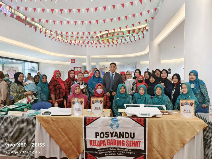 Rangkuman beberapa kegiatan PKK selama tahun 2022.