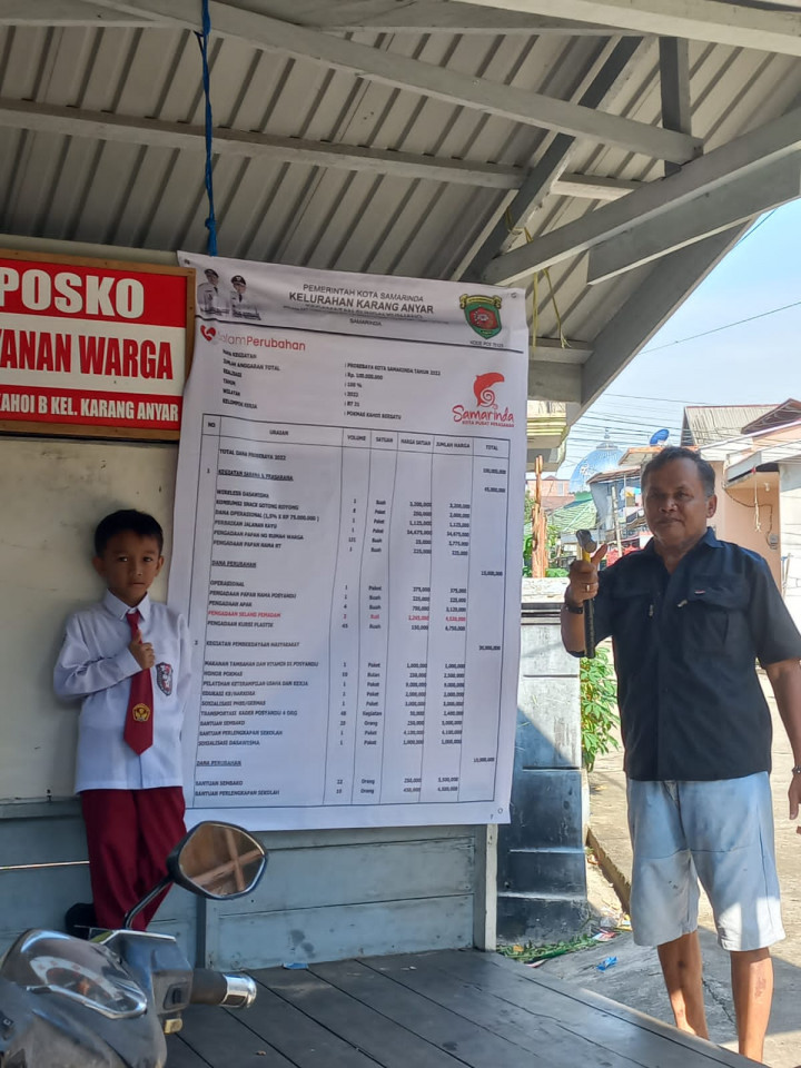 Senin , 12 Des 2022 .Hari ini pemasangan Banner Probebaya 100 Jt serentak seluruh RT Di Kelurahan Karang Anyar. Dengan telah terlaksananya kegiatan probebaya di tiap RT dan bentuk keterbukaan informasi hasil kegiatan probebaya
