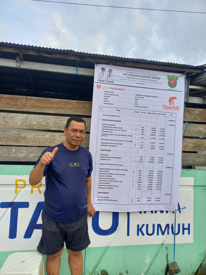 Senin , 12 Des 2022 .Hari ini pemasangan Banner Probebaya 100 Jt serentak seluruh RT Di Kelurahan Karang Anyar. Dengan telah terlaksananya kegiatan probebaya di tiap RT dan bentuk keterbukaan informasi hasil kegiatan probebaya
