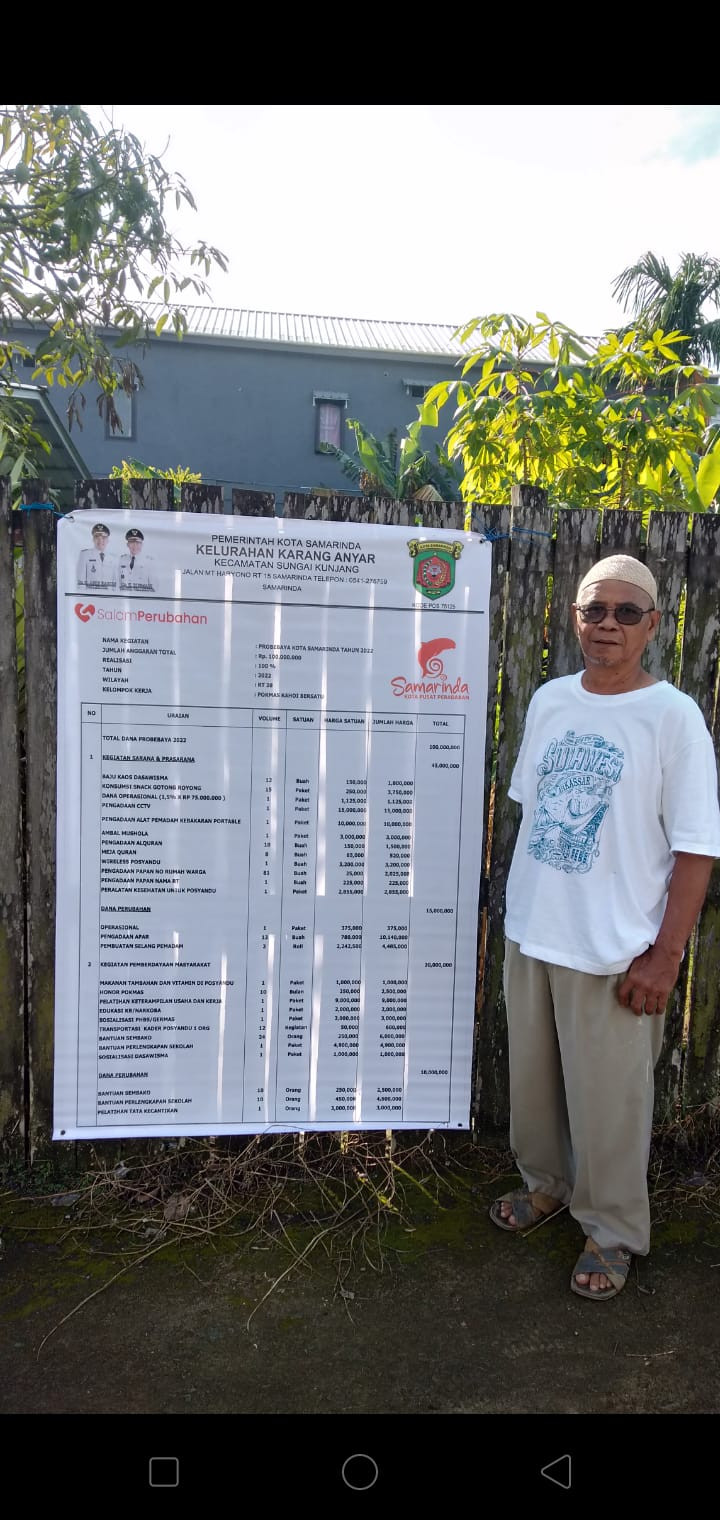 Senin , 12 Des 2022 .Hari ini pemasangan Banner Probebaya 100 Jt serentak seluruh RT Di Kelurahan Karang Anyar. Dengan telah terlaksananya kegiatan probebaya di tiap RT dan bentuk keterbukaan informasi hasil kegiatan probebaya
