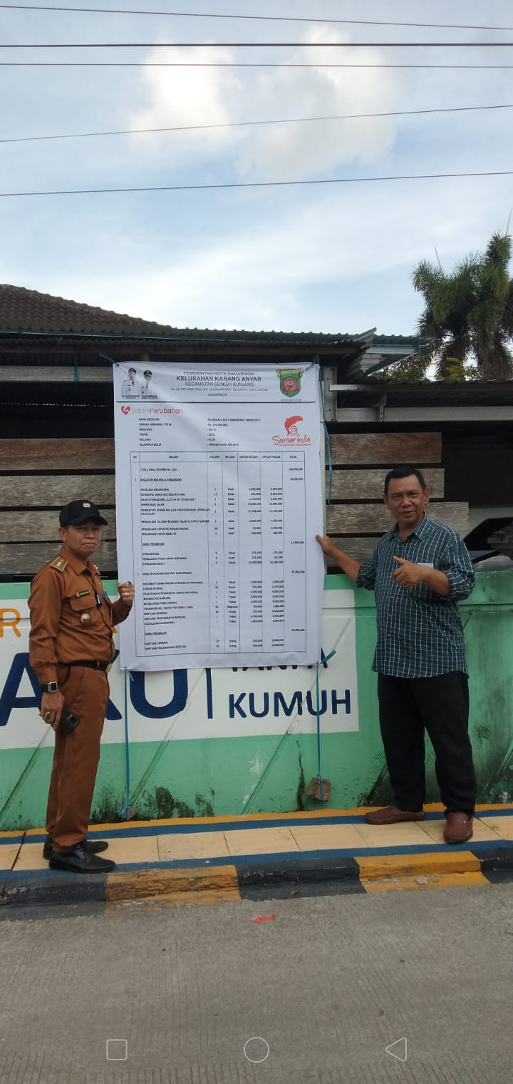 Senin , 12 Des 2022 .Hari ini pemasangan Banner Probebaya 100 Jt serentak seluruh RT Di Kelurahan Karang Anyar. Dengan telah terlaksananya kegiatan probebaya di tiap RT dan bentuk keterbukaan informasi hasil kegiatan probebaya
