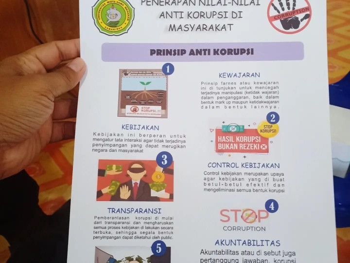 Selasa, 22 Mei 2023 Sosialisasi penerapan nilai-nilai anti korupsi pada organisasi sosial kemasyarakatan oleh Tim LPPM Universitas Widya Gama Mahakam Samarinda yang diadakan di balai LPM Kelurahan Karang anyar