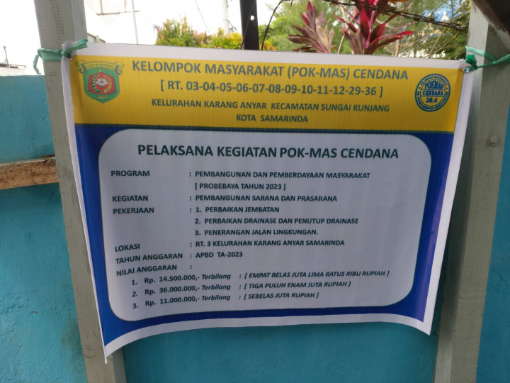 Senin, 03 Juli 2023 Monitoring kegiatan Probebaya bidang Sapras di wilayah Pokmas Cendana bersama Lurah, Seklur dan Pokmas Cendana