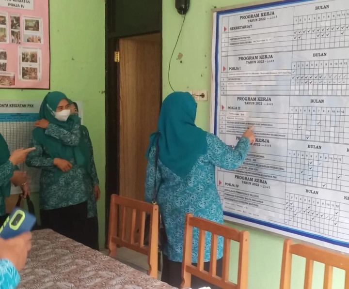 Rabu, 01 November 2023, Lurah bersama Sekcam dan PKK Karang Anyar mendampingi tim penilaian administrasi PKK dari Tingkat Provinsi Kaltim melakukan kunjungan langsung ke PKK Karang Anyar.