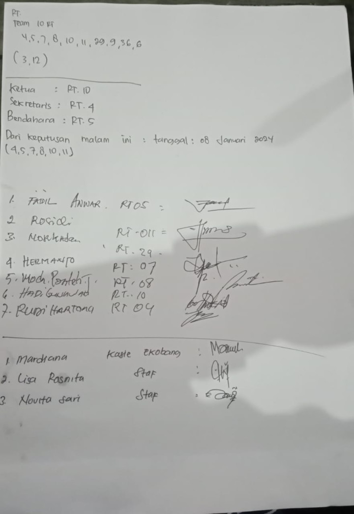 Senin, 08 Januari 2023, Lurah bersama Kasie Ekobang dan Kasie Kesra beserta Staf menghadiri Rapat pembubaran sekaligus pembentukan kembali 3 pokmas Kel. Karang Anyar