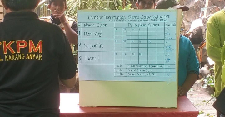 Minggu, 03 Maret 2024, Lurah bersama Seklur, Kasie Pemerintahan, Bhabinkamtibmas, FKPM dan Staf Kelurahan menghadiri dan mengawasi jalannya Pemilihan Ketua RT. 012 di Jalan Cendana Gang amal pada jam 09.00 Wita.