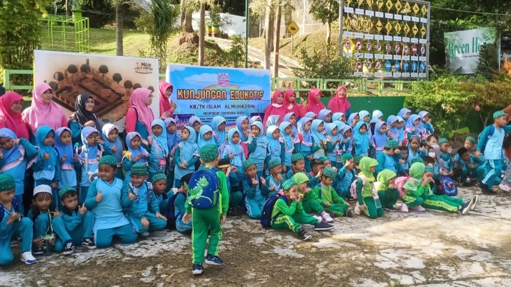 Jumat, 24 Mei 2024 Kunjungan dari TK Islam Al Muhajirin  ke taman lalu lintas Kelurahan Karang Anyar