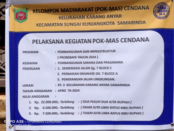 Sabtu, 07 September 2024 pokmas cendana kegiatan infrastrukur  pengecoran jalan di RT  03 kelurahan karang anyar sebesar Rp36.000.000