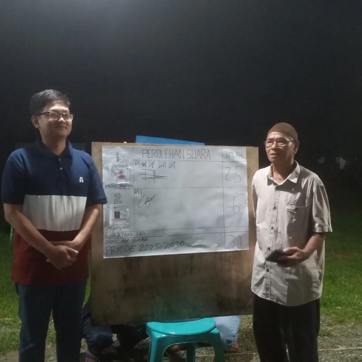 Rabu, 08 Januari 2025 Acara pemilihan ketua RT 28 di Jalan Kahoi 10  , selamat atas terpilihnya kembali bpk Abdul Munir sebagai ketua RT 28 Kel. Karang Anyar  terpilih untuk masa periode 2025-2030.