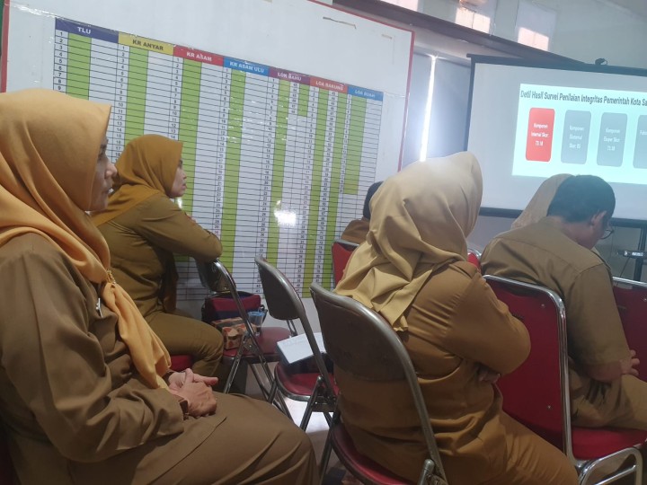 Senin, 21 Juli 2025, Kelurahan Karang Anyar menghadiri kegiatan Sosialisasi tindak lanjut SPU (Survey Penilaian Integritas) tahun 2024 dan Pelaksanaan SPI tahun 2025 di Kantor Kecamatan Sungai Kunjang.