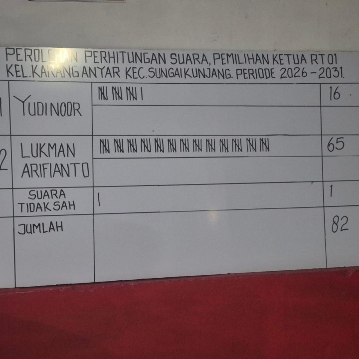 Selasa, 13 Januari 2026, Kelurahan Karang Anyar mengikuti sekaligus mengawasi jalannya kegiatan Pemilihan Ketua RT.001 di Jalan MT. Haryono Gang Rawa Jaya 001