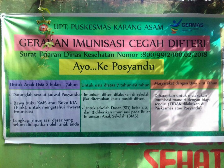 Kegiatan Kelurahan
