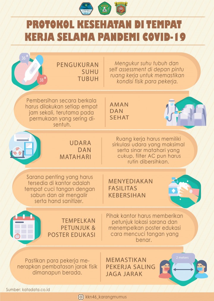 PROTOCOL KESEHATAN D TEMPAT KERJA