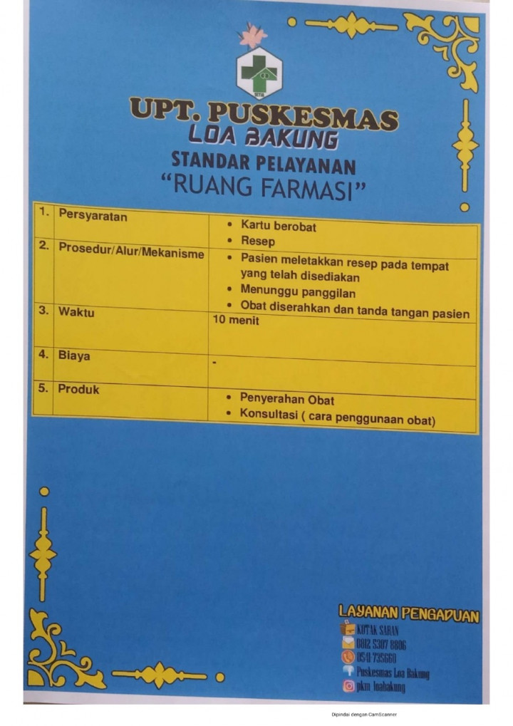 Standart Pelayanan ( Ruang pelayanan Puskesmas )
