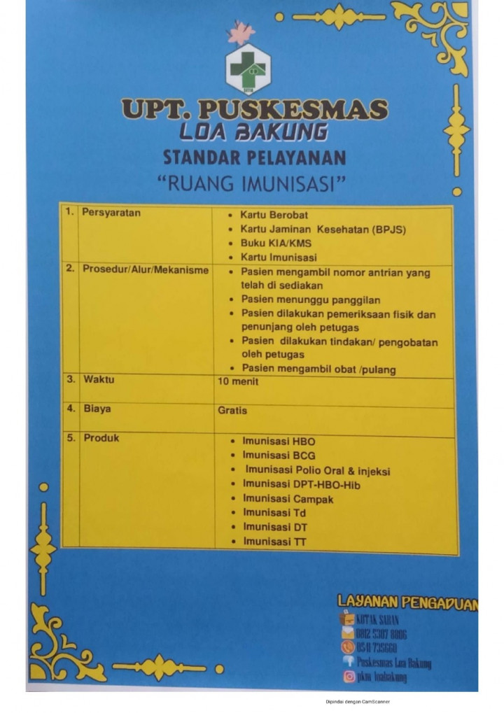 Standart Pelayanan ( Ruang pelayanan Puskesmas )
