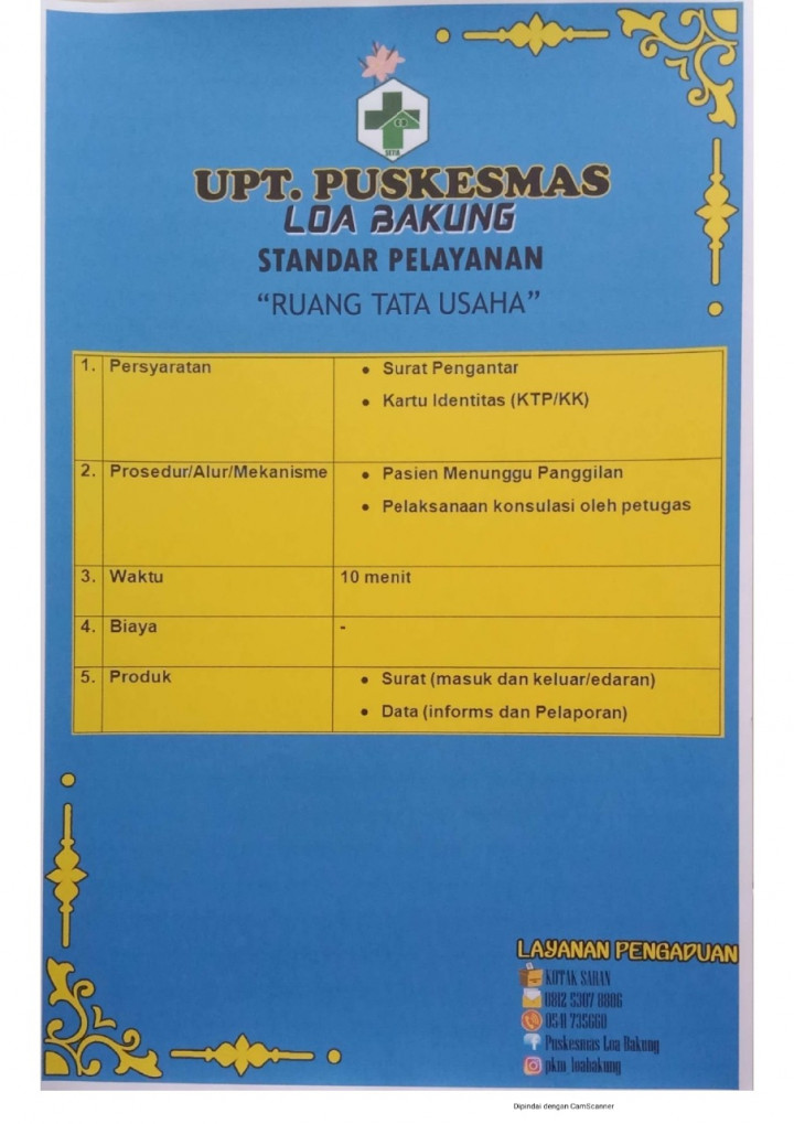 Standart Pelayanan ( Ruang pelayanan Puskesmas )
