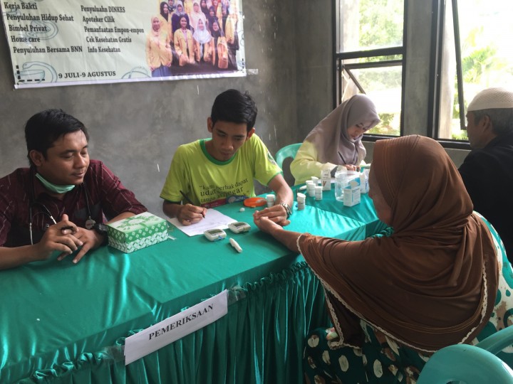 Cek Kesehatan Gratis