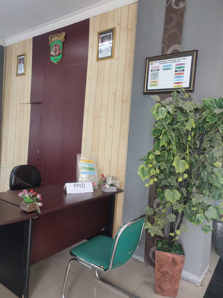 PELAYANAN PPID KECAMATAN LOA JANAN ILIR