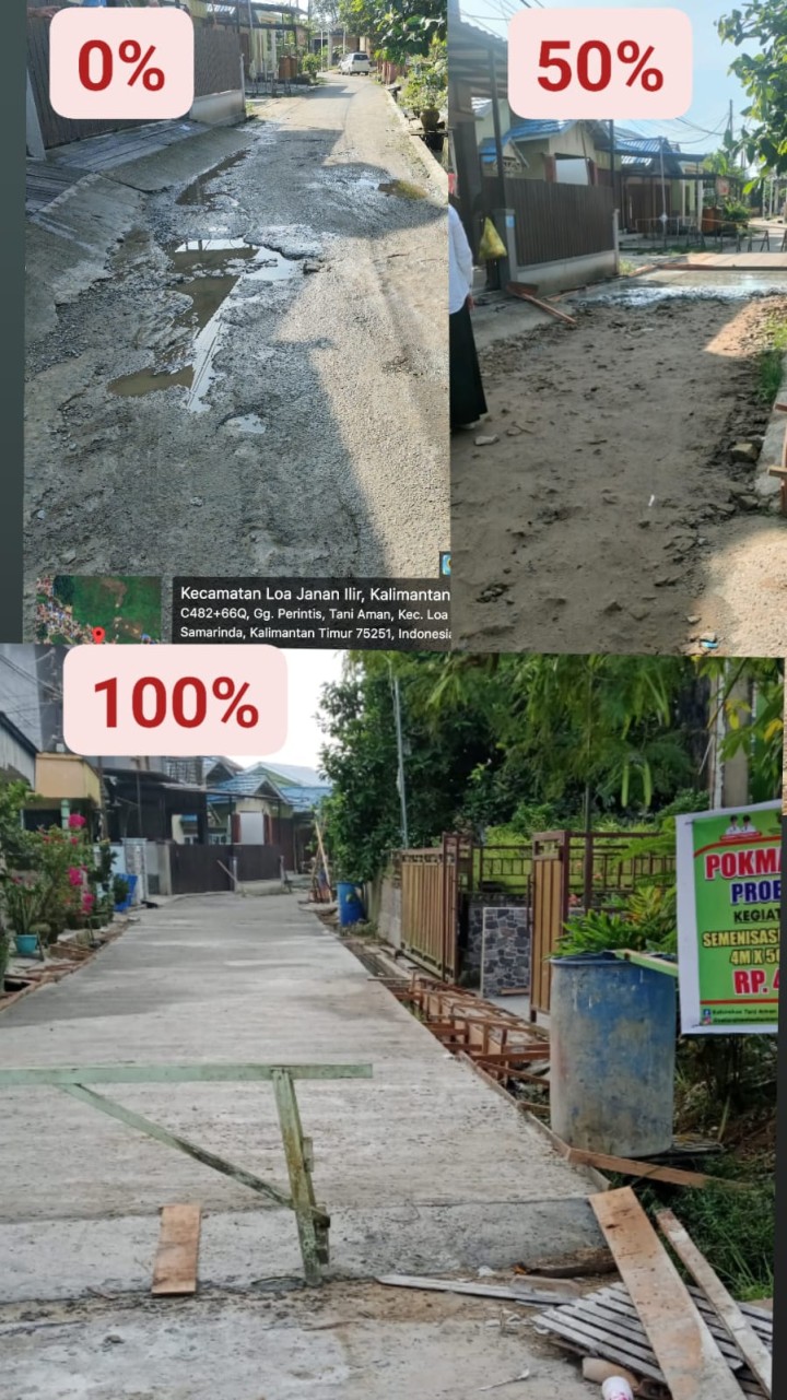 KEGIATAN PROBEBAYA INFRA STRUKTUR 2025
