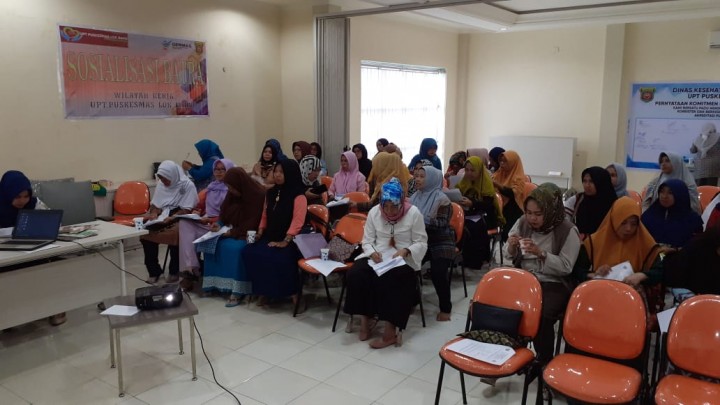 Pembinaan Obat Keluarga (Pelayanan Kesehatan Tradisional)