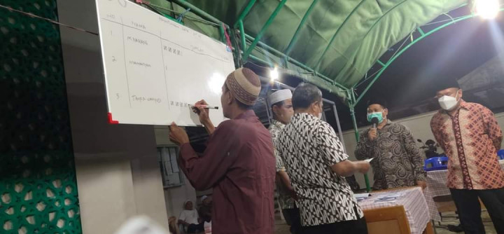 Pemilihan RT 45 yang di hadiri Kasi Pemerintahan dan Sambutan Lurah Lok Bahu yang di wakili oleh Kasi Kesra Bapak Dady Armand, SE / 18 Februari 2022
