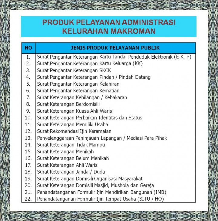 Kebijakan Standar Pelayanan