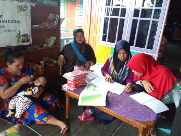 Kegiatan Posyandu Balita Pesut (12/10/2019)
