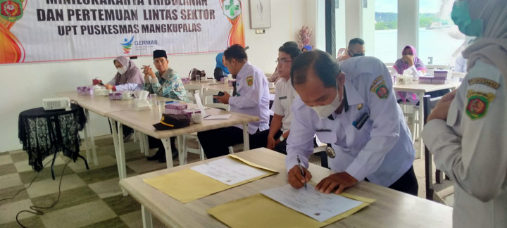 Pertemuan Minilokakarya Lintas Sektor Tahun 2022