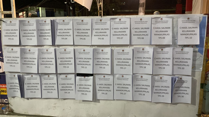 kegiatan PEMILU tahun 2024