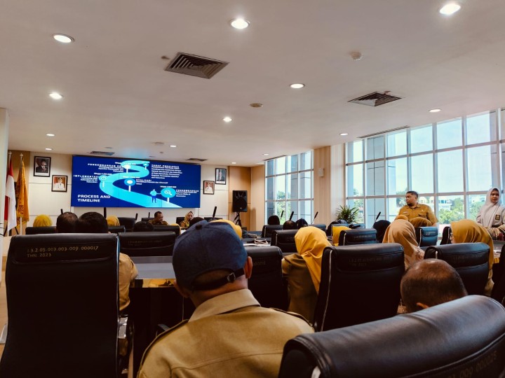 kegiatan Kasi EKBANG LH (9 des 2024)