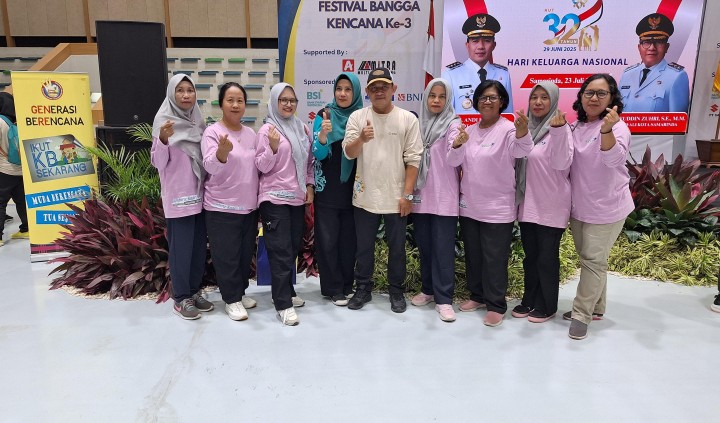 PKK Kelurahan Mangkupalas Tahun 2025