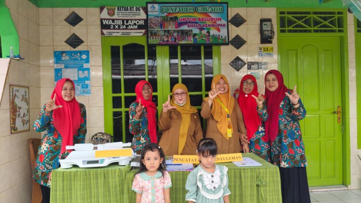 Kegiatan Posyandu Tahun 2025
