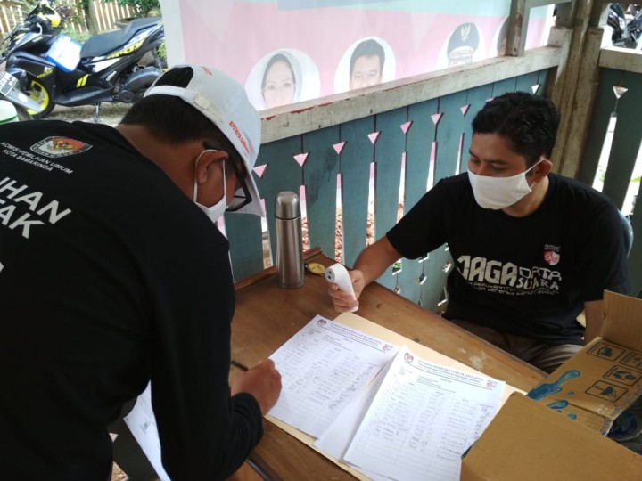 Rakor Evaluasi Petugas Pemutakhiran Data Pemilih ( PPDP )