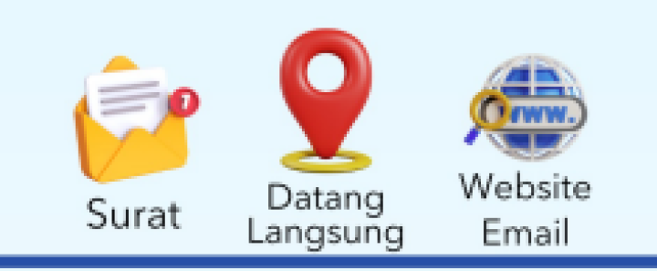 Tata Cara Permohonan Informasi