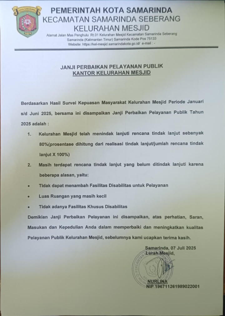 Indeks Kepuasan Masyarakat Unit Pelayanan Kelurahan Mesjid Tahun 2025 Semester 1
