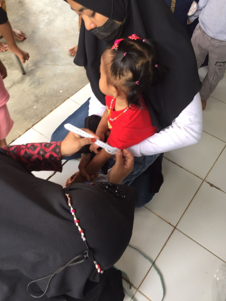 Pengukuran lingkar lengan atas
