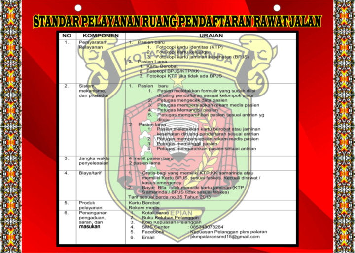 SP RUANG PENDAFTARAN RAWAT JALAN
