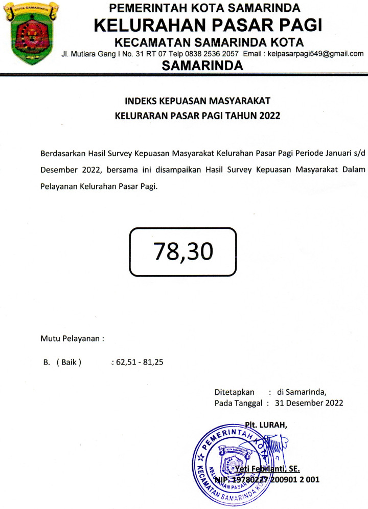 Nilai IKM