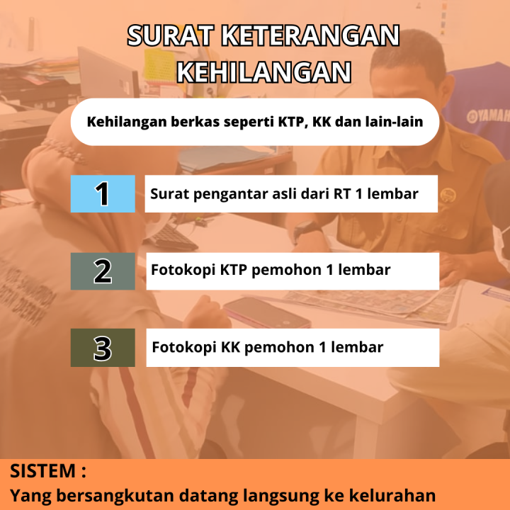 Informasi Pelayanan di Kelurahan Pasar Pagi