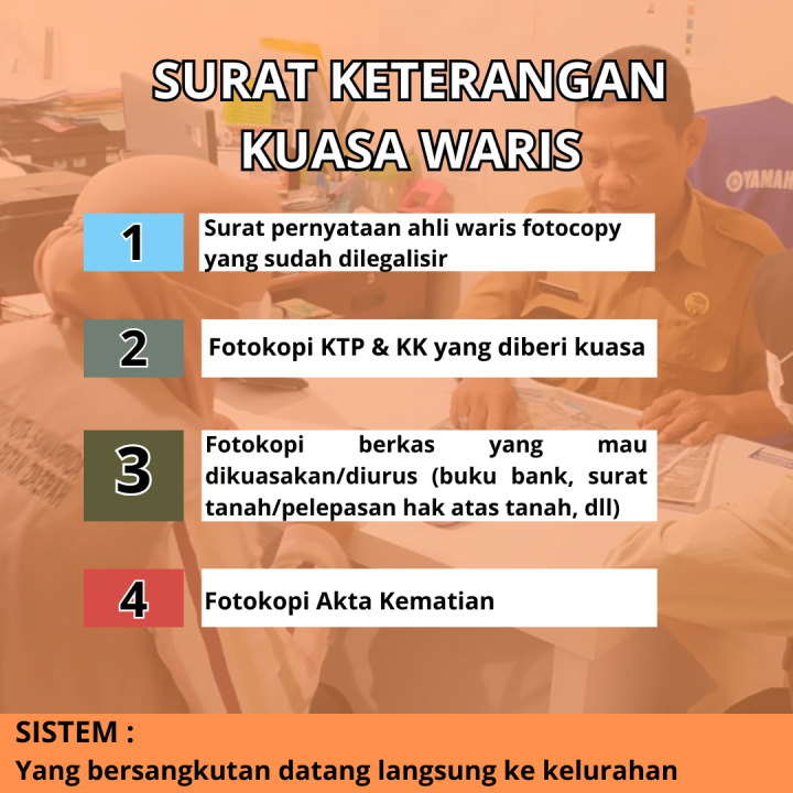 Informasi Pelayanan di Kelurahan Pasar Pagi