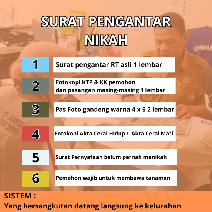 Informasi Pelayanan di Kelurahan Pasar Pagi