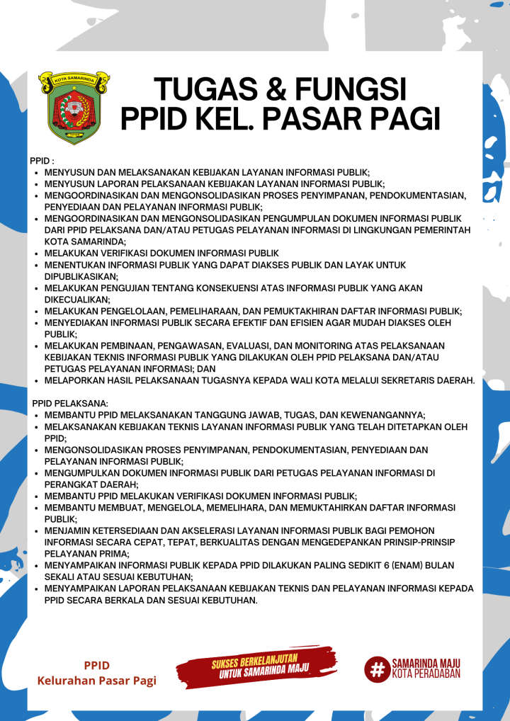 Informasi Pelayanan di Kelurahan Pasar Pagi