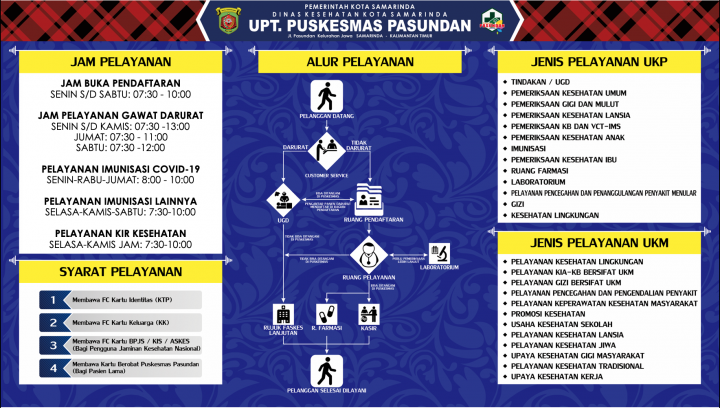 VISI MISI MOTO DAN MAKLUMAT LAYANAN