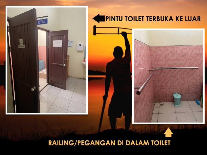 SARANA, PRASARANA, FASILITAS