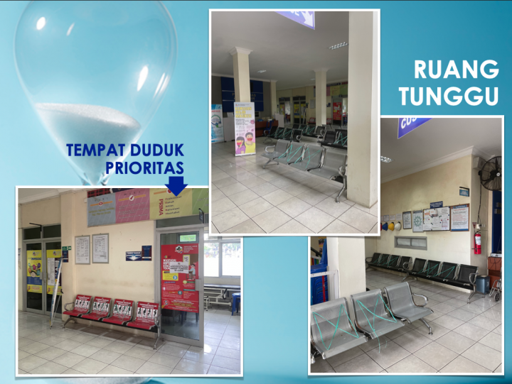 SARANA, PRASARANA, FASILITAS