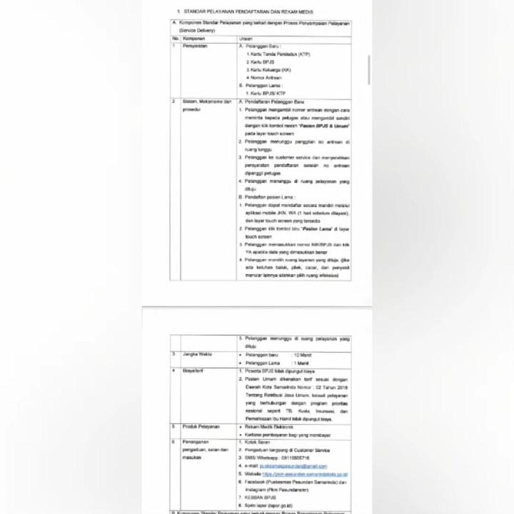 Standar Pelayanan