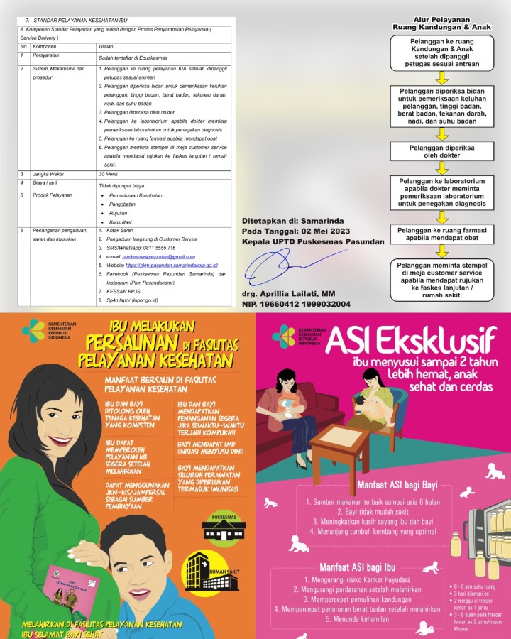 Standar Pelayanan