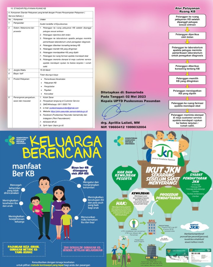 Standar Pelayanan