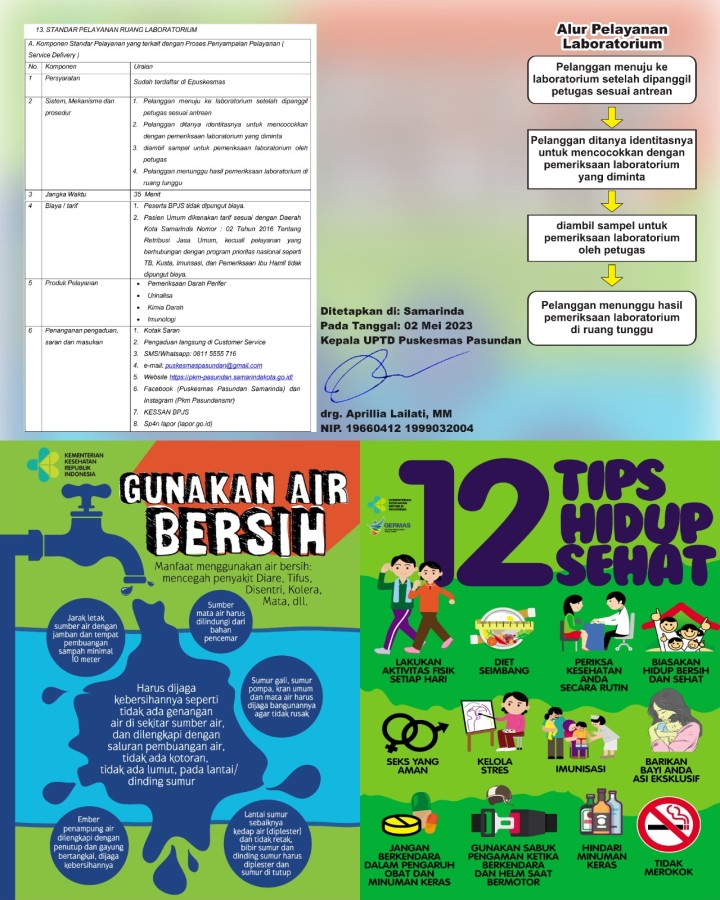 Standar Pelayanan